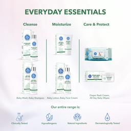All Day Baby Wipes